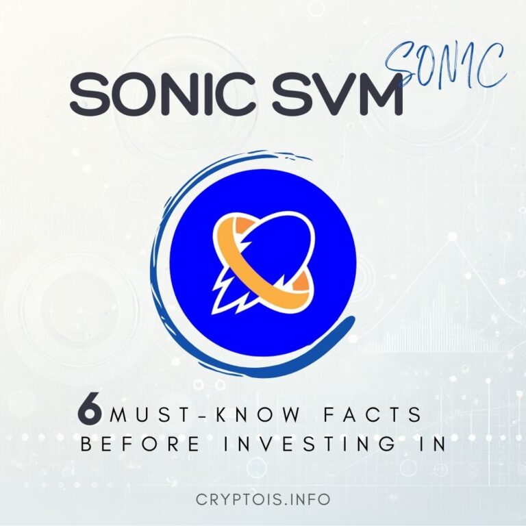 Sonic SVM(SONIC) Investment: 6 Must-Know Facts