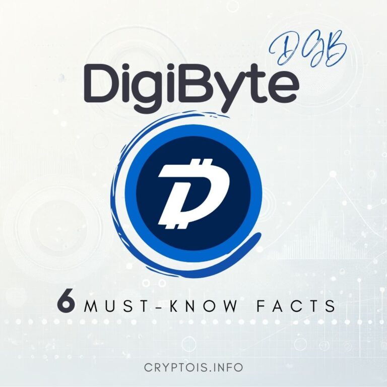 DigiByte(DGB) 6 Must-Know Facts